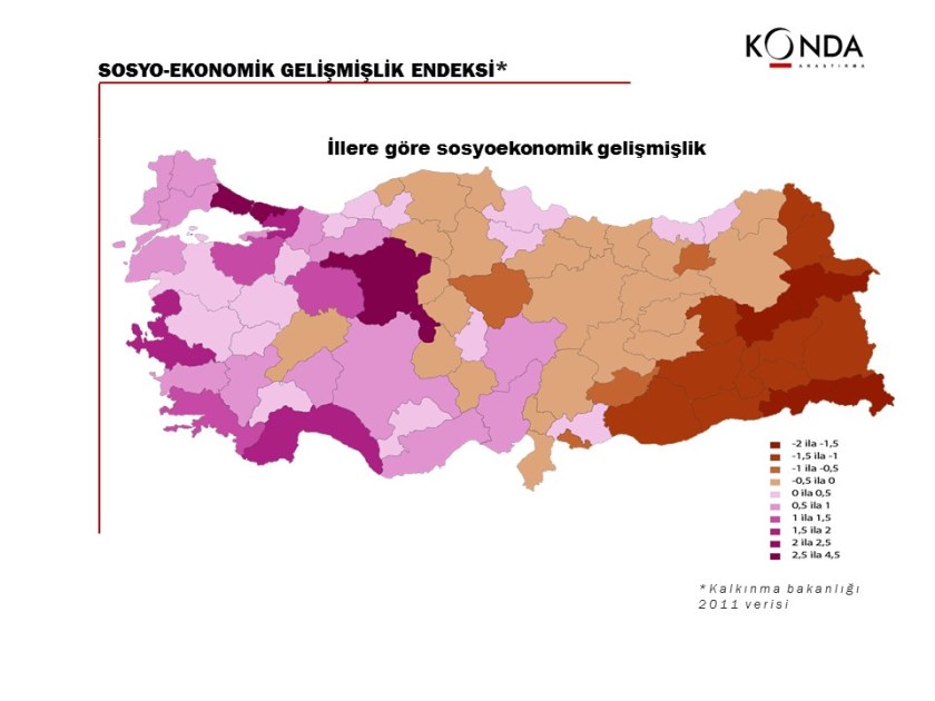 konda sosyoekonomik gelismislik