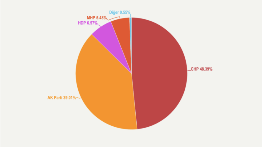 Screenshot 2019-04-03 18.06.34